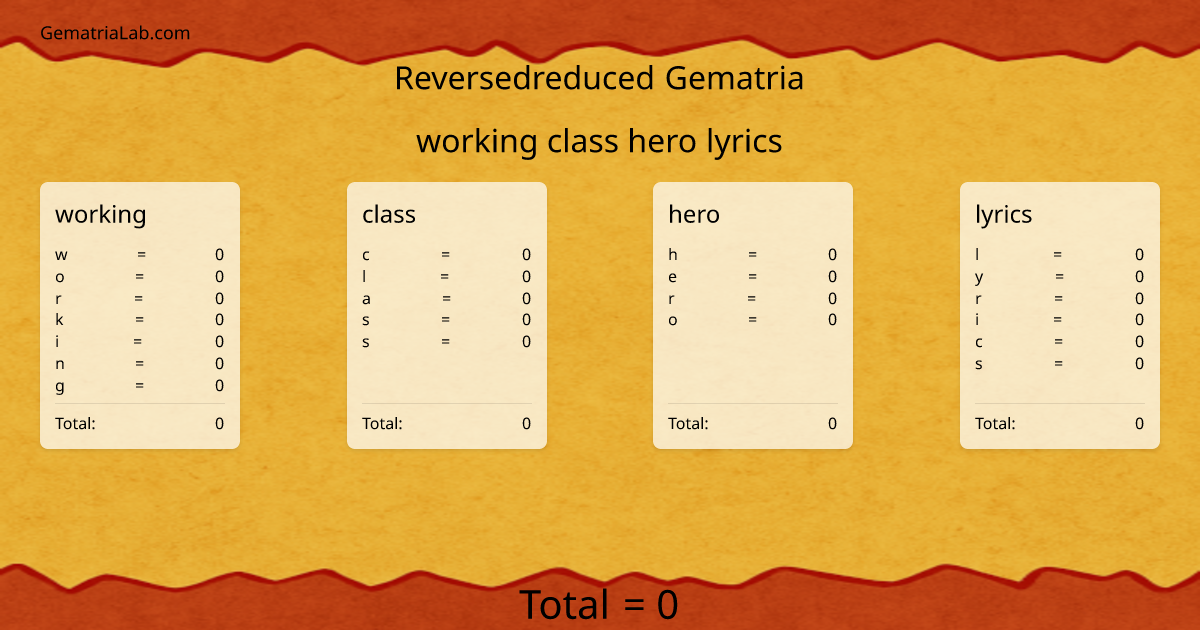 working class hero lyrics in reversedreduced Gematria